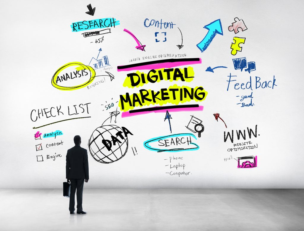 O que é Marketing Digital B2B e como fazer para sua Empresa