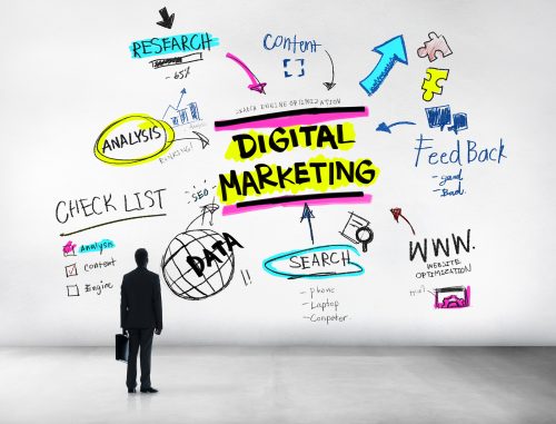 marketing digital
